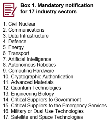 Box 1. Mandatory notification for 17 industry sectors